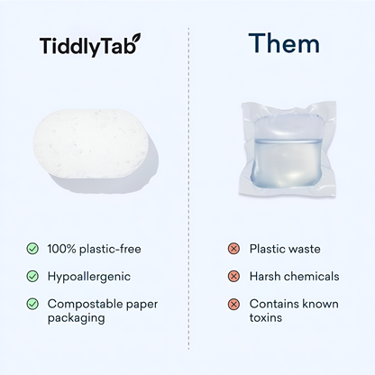 TiddlyTab EcoWash